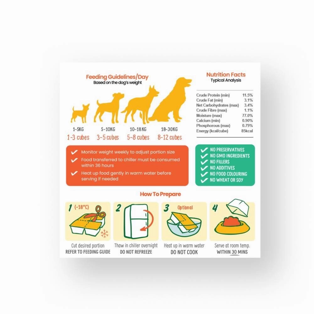 *FROZEN* PetCubes Dog Frozen Gently Cooked Pork 320g