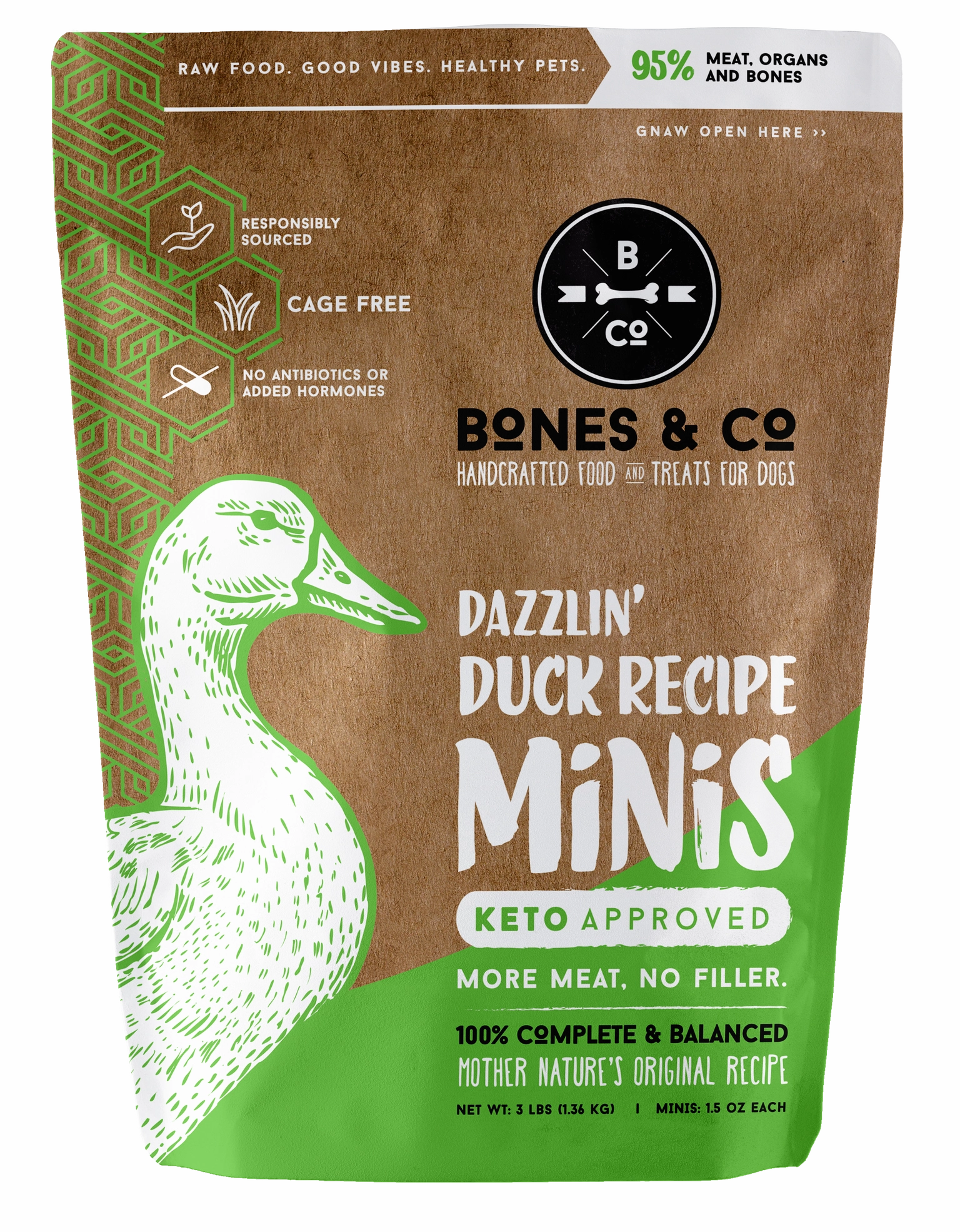Bones & Co Duck Recipe
