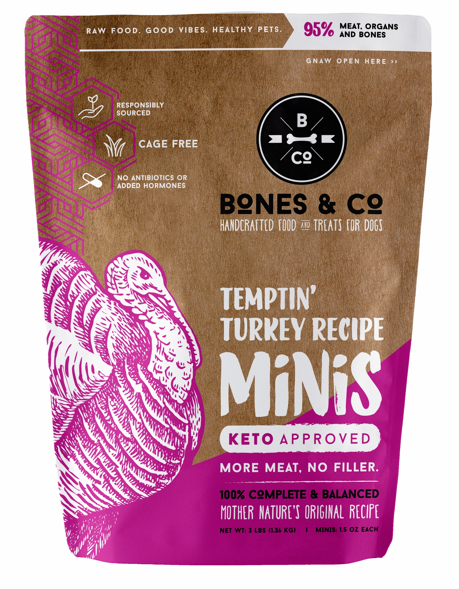 Bones & Co Turkey Recipe