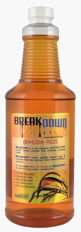BreakDown Re-fitting Rinse grooming scissors,grooming tool kit,clipper for pets