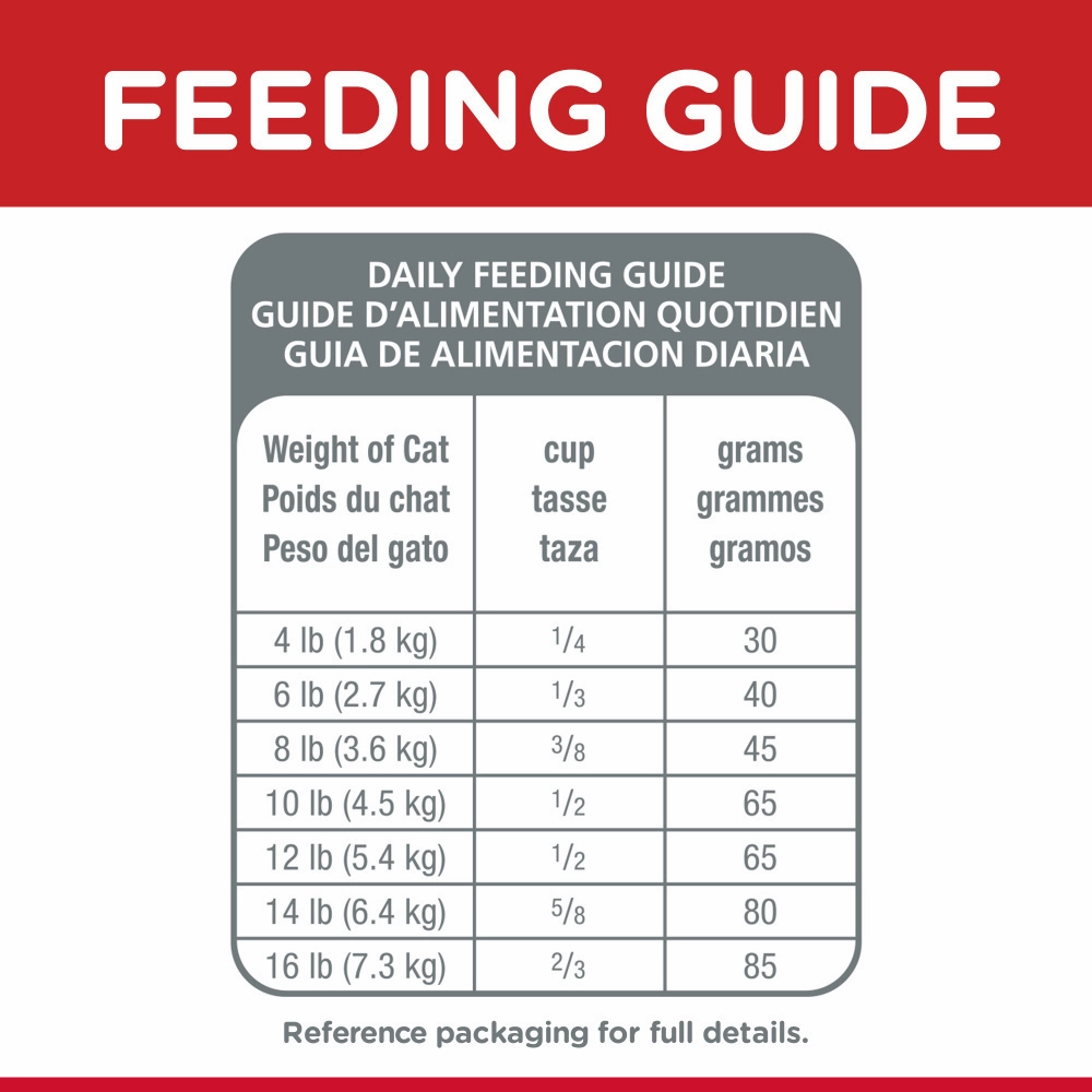 Hill's Science Diet Adult 7  Chicken Recipe Dry Cat Food