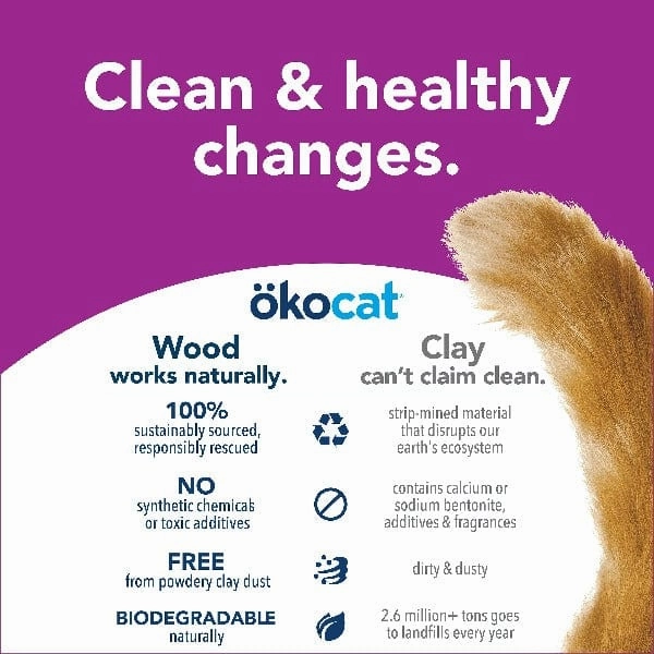 kocat Original Less Mess Wood Cat Litter, 14lb