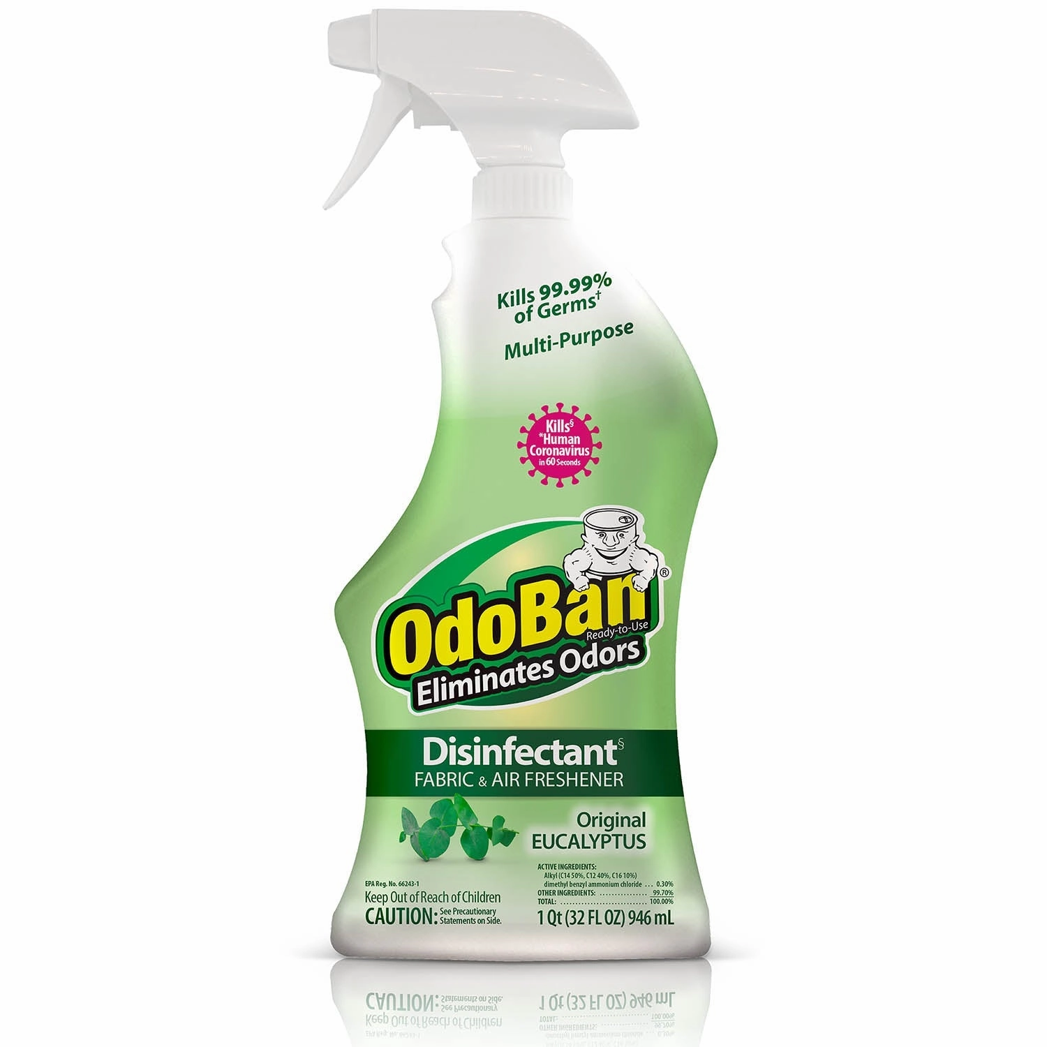 OdoBan Disinfectant Ready-to-Use Spray cat odor control,cat litter deodorizer,cat cleaning wipes
