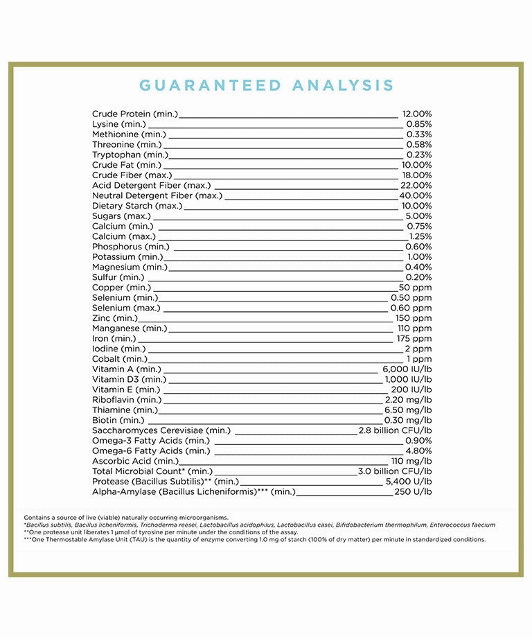Pro Elite Showman Horse Feed