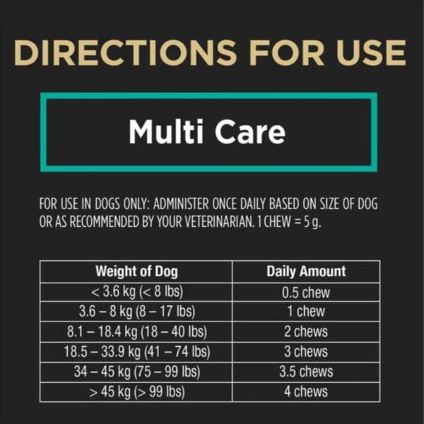 Purina Pro Plan Veterinary Supplements Multi Care Canine
