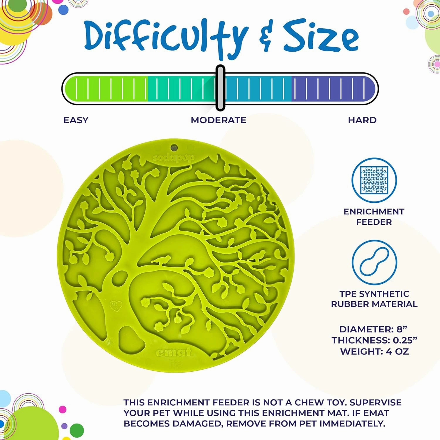 SodaPup Tree of Life Enrichment Lick Mat